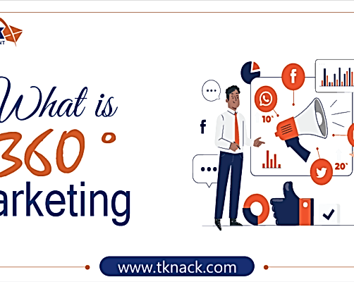 360 Digital Marketing